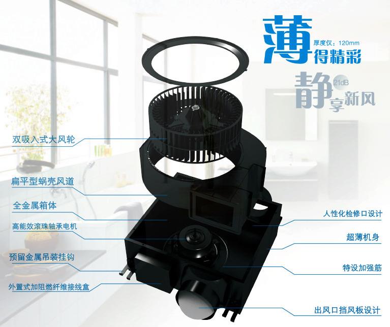 溫州靜音送風(fēng)機(jī)環(huán)保設(shè)備哪家好，采購(gòu)需要注意